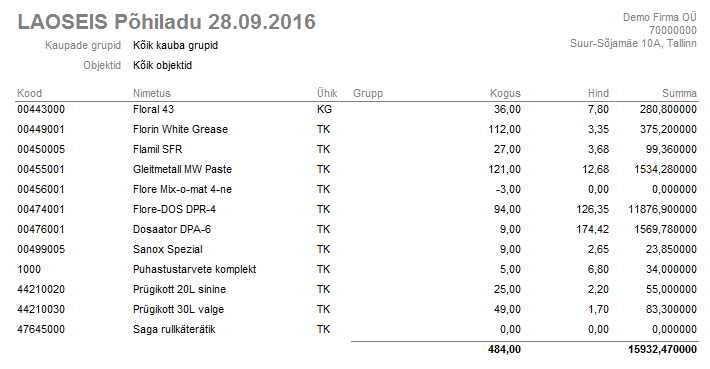 Laoseisu eelvaade