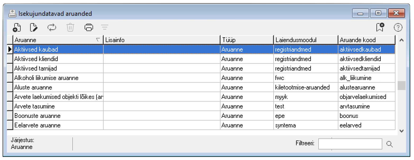 aruannete register