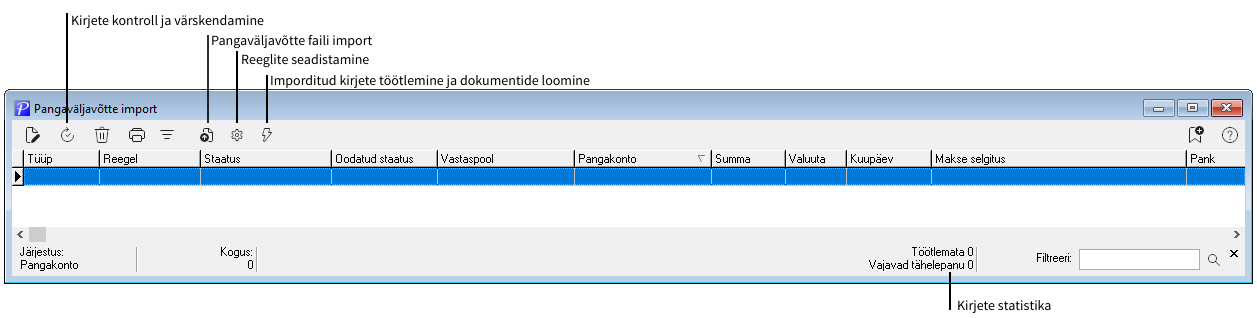 Kirjete register