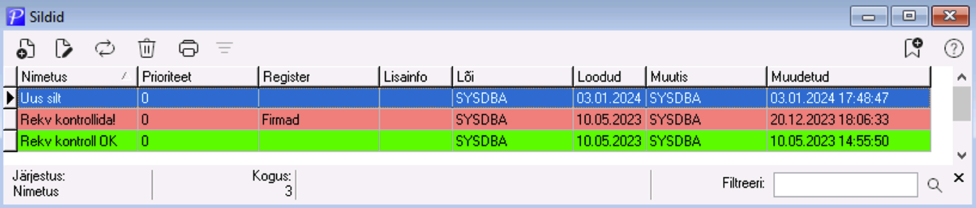 Siltide register
