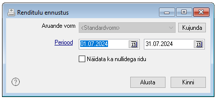 Aruande aken